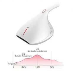 Xiaomi Deerma CM800 (3)