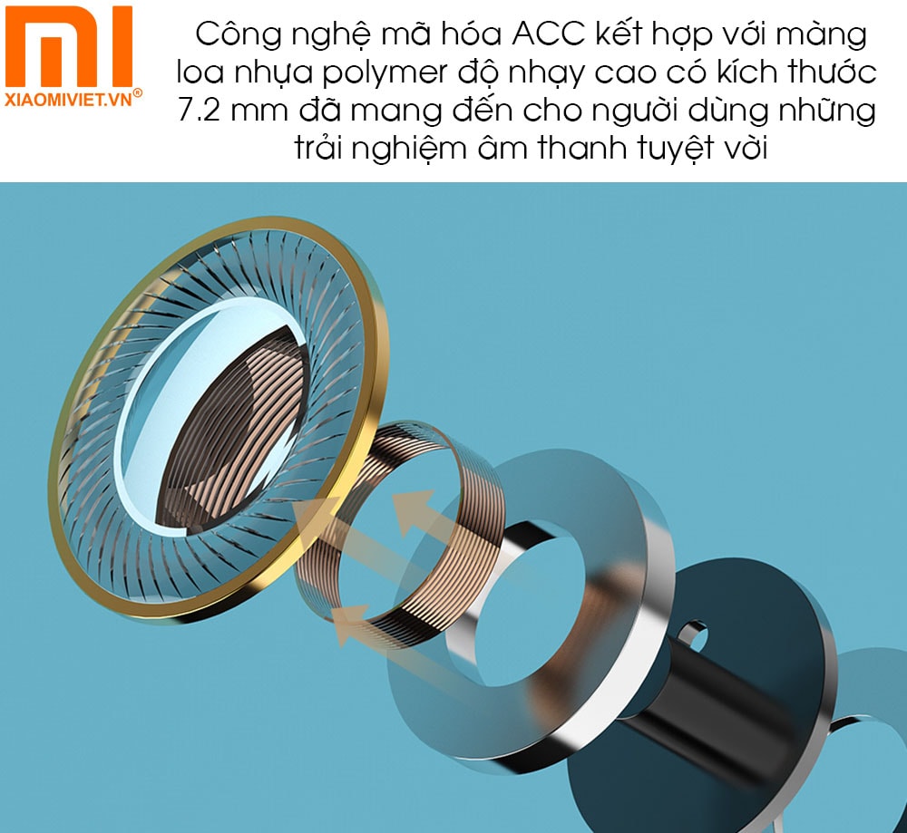 Công nghệ ACC cho chất lượng âm thanh hoàn hảo