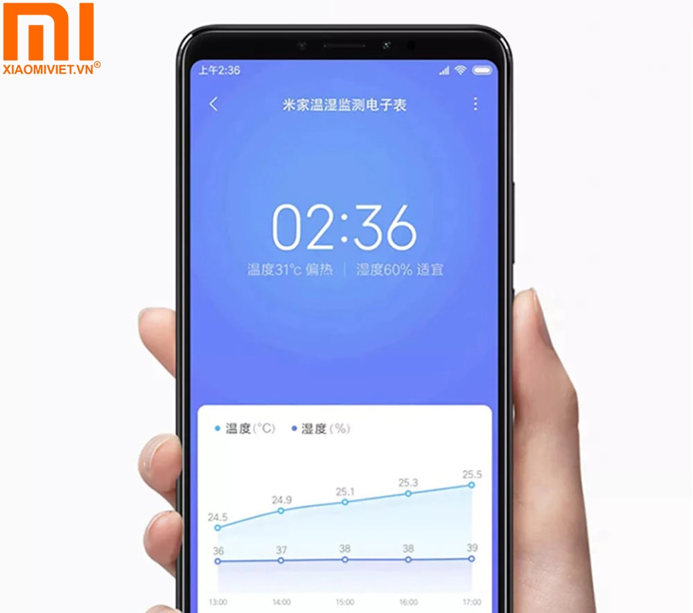 Liên kết với các thiết bị khác qua App