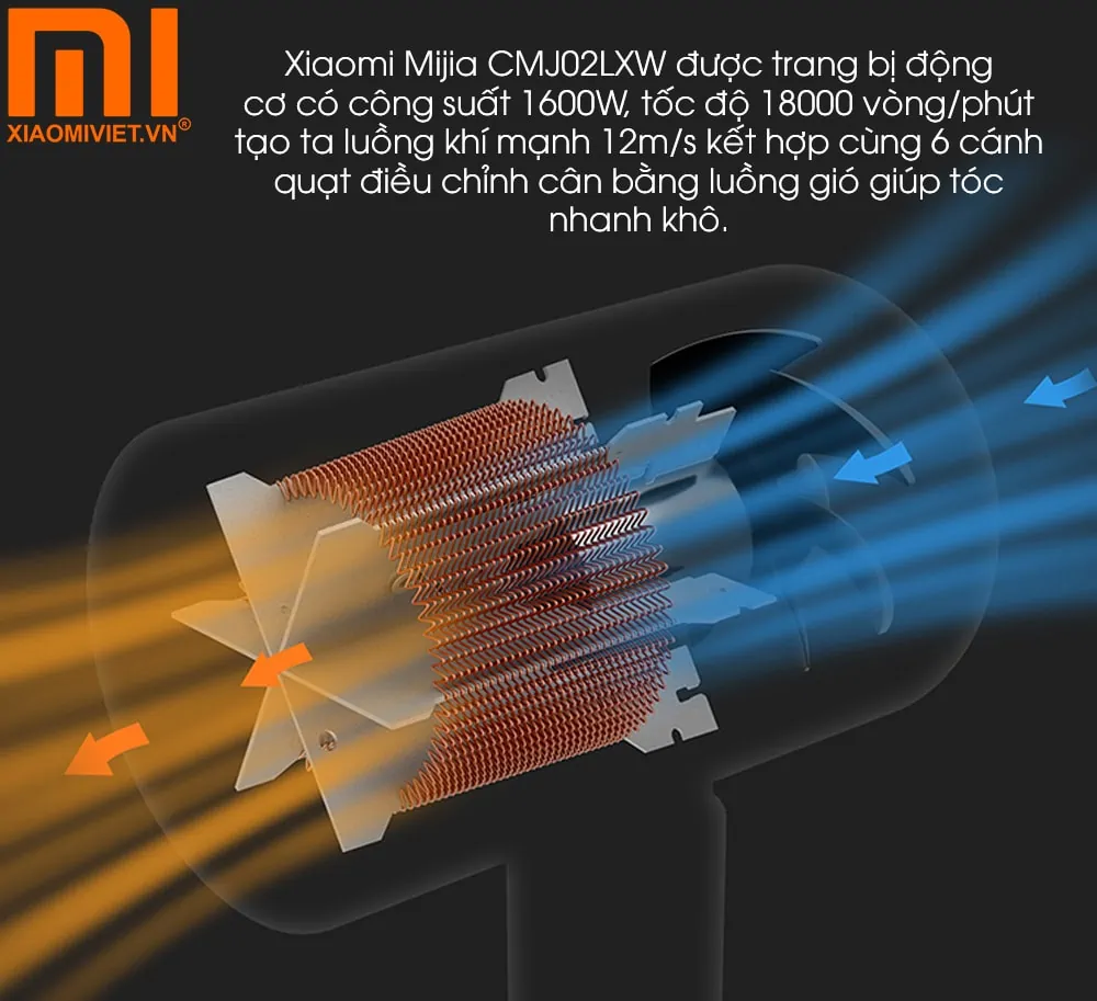 Máy sấy tóc bổ sung ion âm Xiaomi Mijia Công suất 1600W – cân bằng nhiệt hiệu quả