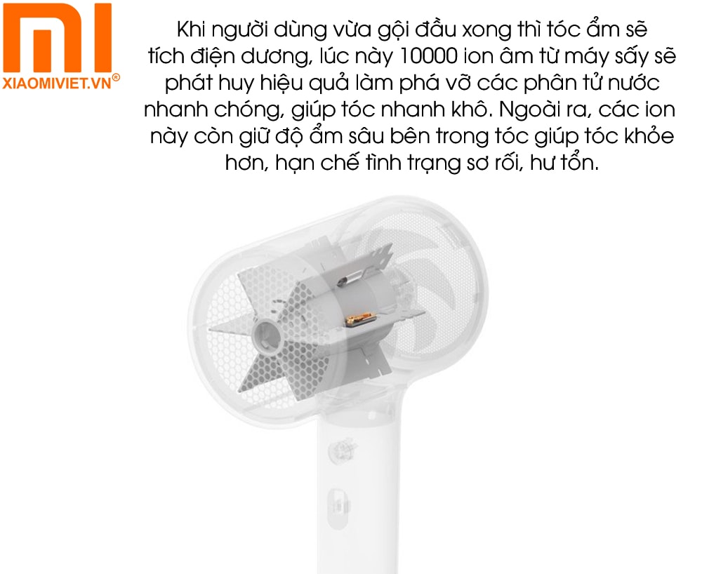 Máy sấy tóc bổ sung ion âm Xiaomi Mijia Tạo ion âm – tăng hiệu quả, bảo vệ độ ẩm cho tóc