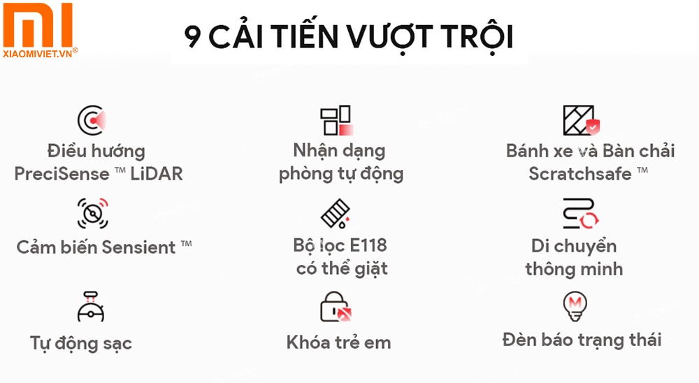 Robot hút bụi lau nhà Roborock S7 - Bản Quốc Tế Robot hút bụi lau nhà Xiaomi Roborock S7 đi kèm 9 nâng cấp vượt trội