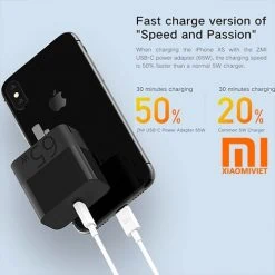 Cốc sạc Xiaomi Zmi HA712 (65W) - Cổng Type-C