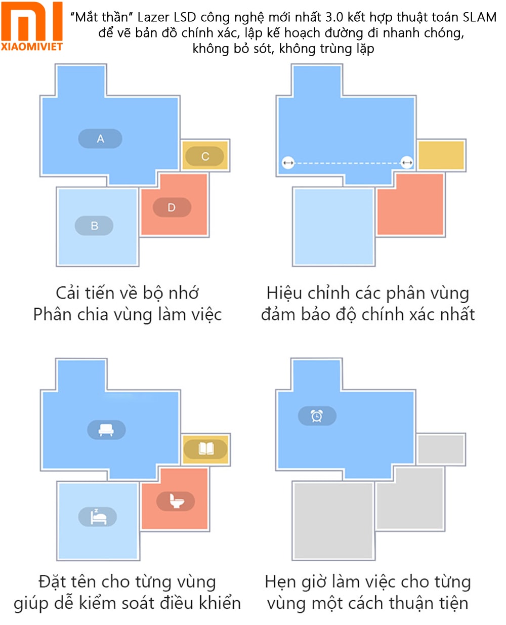 Robot hút bụi lau nhà Xiaomi Dreame D9 - Bản Quốc Tế “Mắt thần” Lazer LSD công nghệ mới nhất 3.0 kết hợp thuật toán SLAM để vẽ bản đồ chính xác, lập kế hoạch đường đi nhanh chóng, không bỏ sót, không trùng lặp