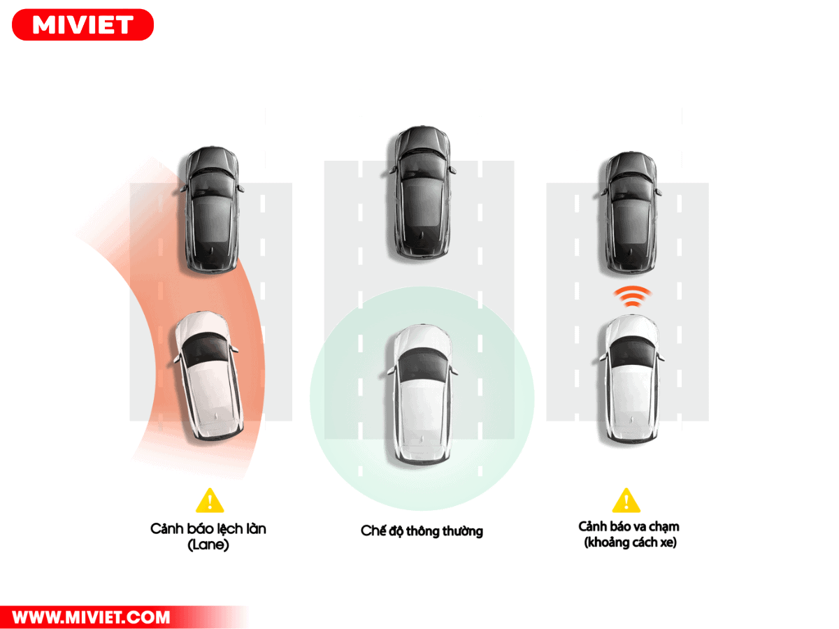 Camera hành trình 70mai A800S 4K - Bản Quốc Tế