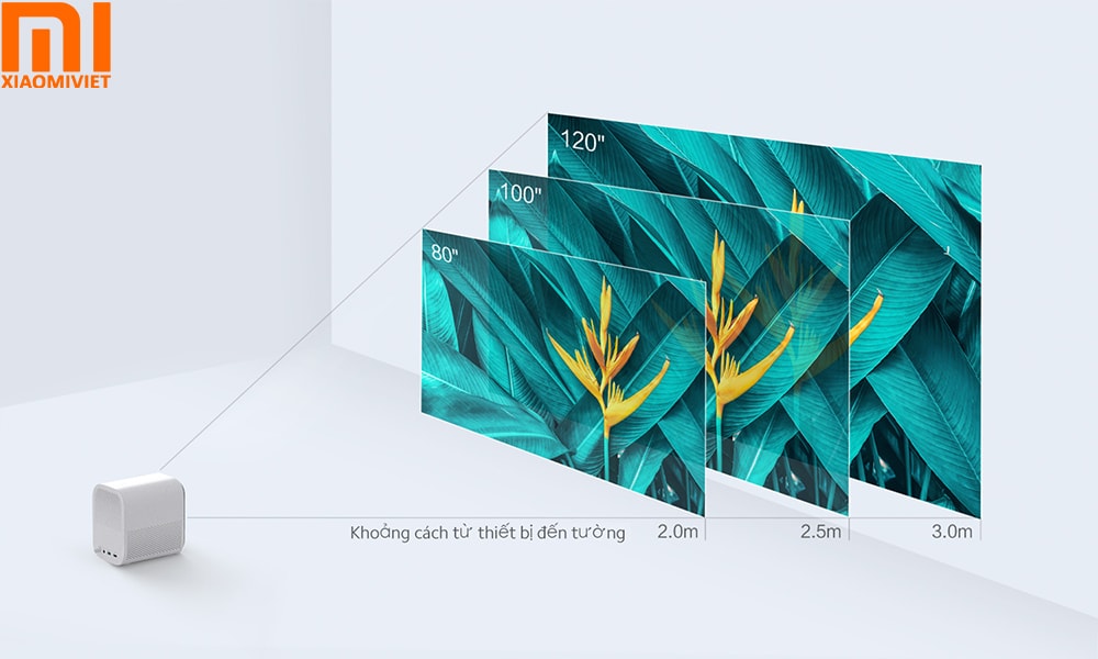 Lắp đặt theo tỉ lệ 1:2:1