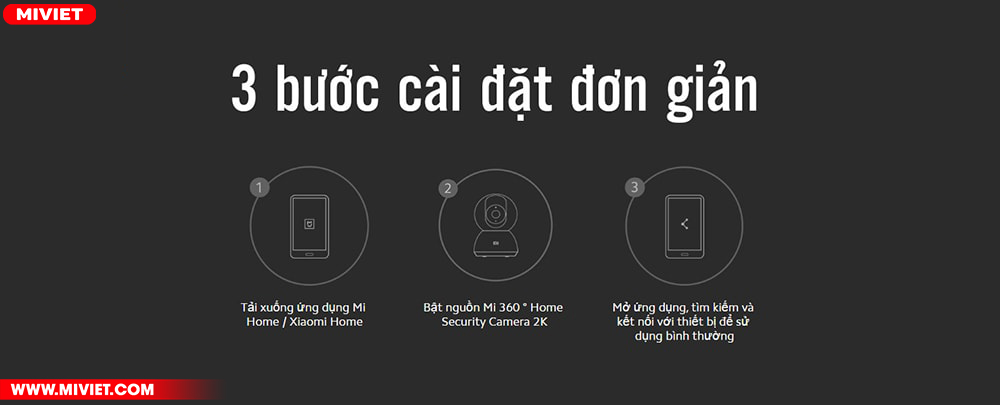 Điều khiển quan sát trên App Mihome
