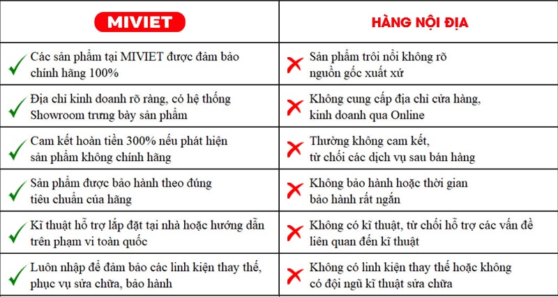 Xe đạp điện trợ lực Xiaomi Himo C26 - Quốc tế 2024 - Chế độ điện và trợ lực - Bản 35km/h (Xám/ Trắng)