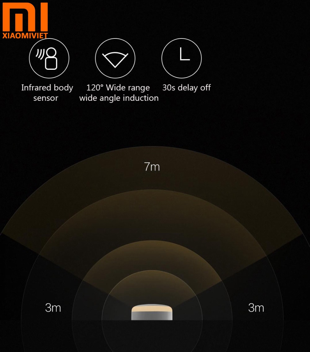 Cảm biến nhận diện chính xác