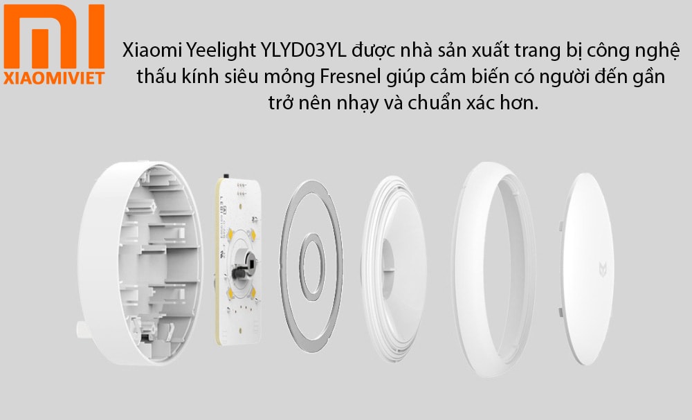 Công nghệ thấu kính siêu mỏng Fresnel