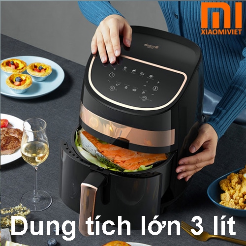 Thông số kỹ thuật cơ bản