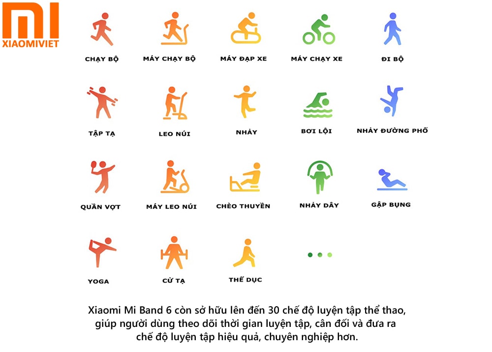 Vòng Đeo Tay Thông Minh Xiaomi Mi Band 6 hỗ trợ 30 chế độ luyện tập thể thao
