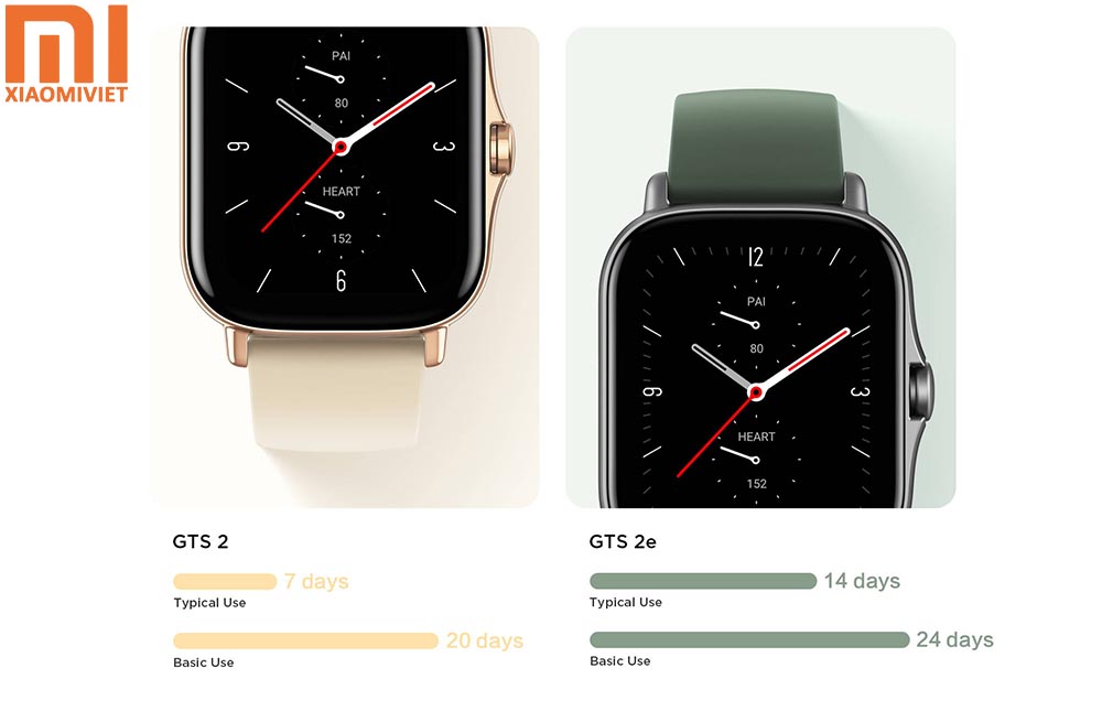 Đồng hồ thông minh Amazfit GTS 2E Dung lượng pin trên đồng hồ thông minh Xiaomi Amazfit GTS 2E