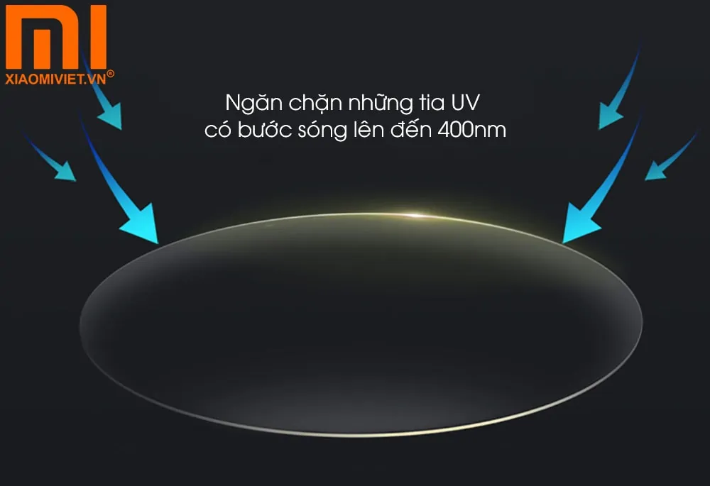 Ngăn chặn những tia UV có bước sóng lên đến 400nm
