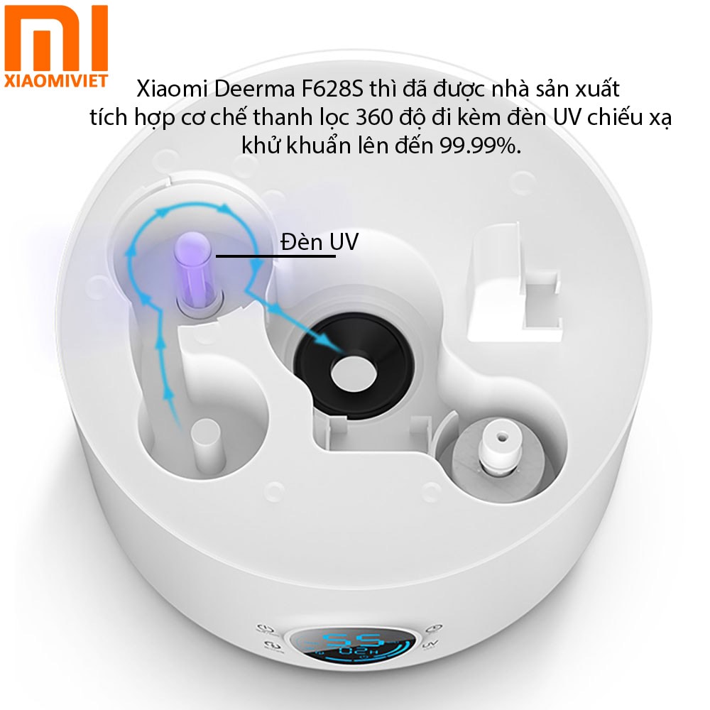 Đèn diệt khuẩn UV được trang bị trên Xiaomi Deerma F628S