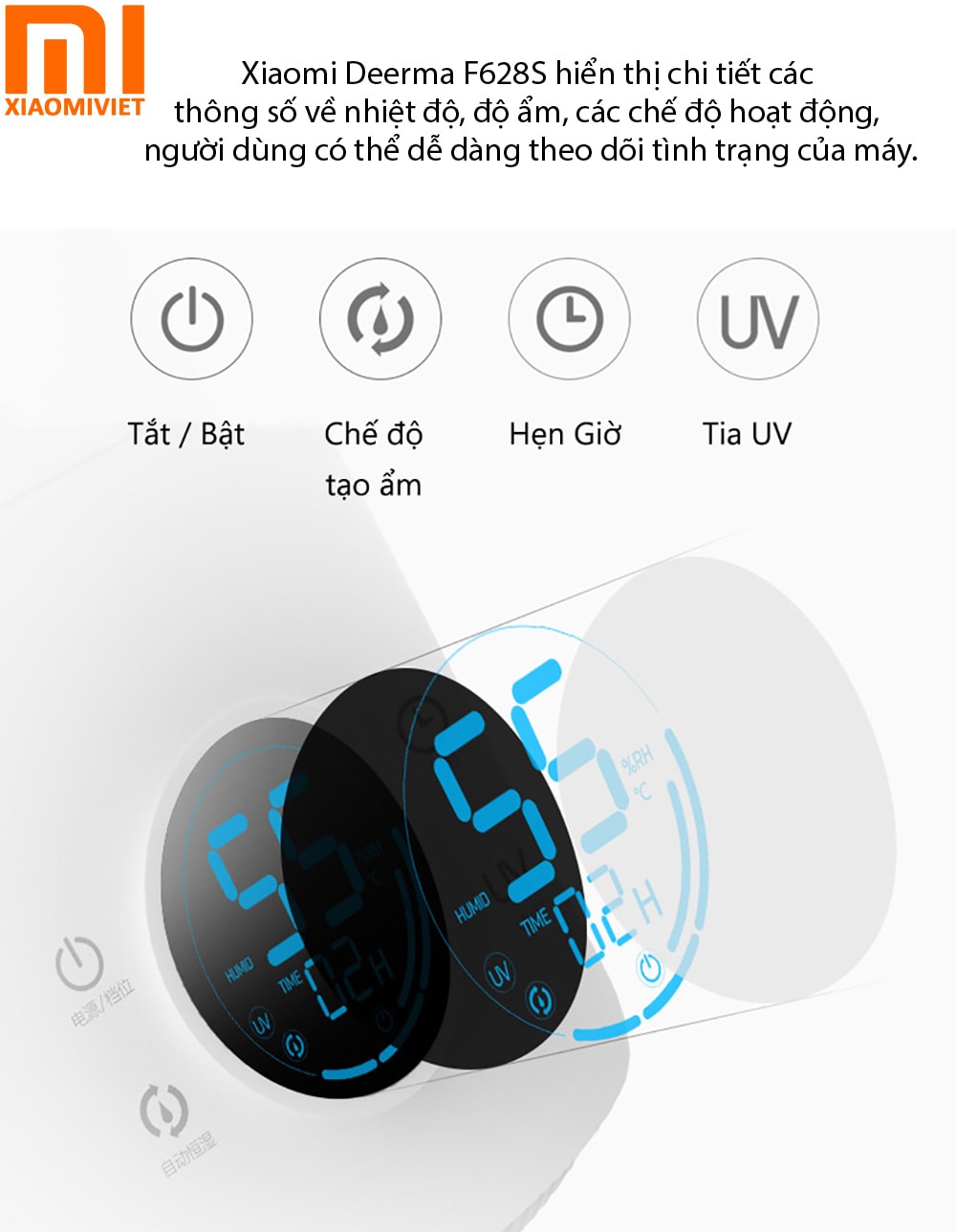 Màn hình hiển thị chi tiết với 3 cấp độ điều chỉnh