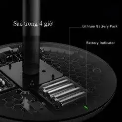 Quạt đứng thông minh Xiaomi Mi Smart Fan gen 3 (Kèm remote) (7)