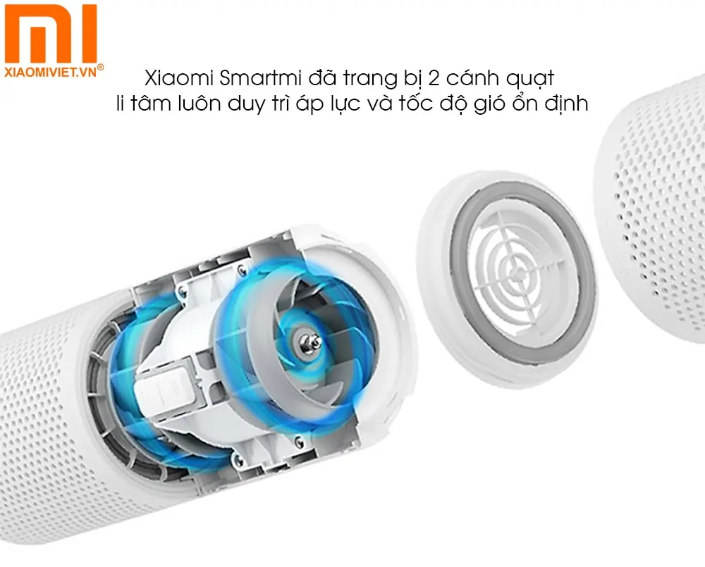 2 cánh quạt li tâm luôn duy trì áp lực và tốc độ gió ổn định