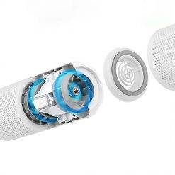 Máy lọc không khí xe hơi Xiaomi Smartmi CZKQJHQ01ZM Xiaomi Smartmi CZKQJHQ01ZM (1)
