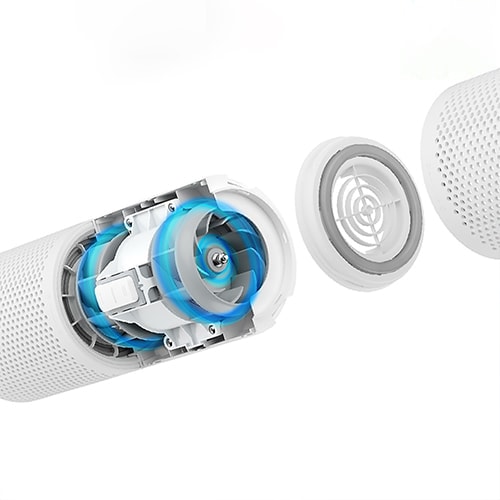 Máy lọc không khí xe hơi Xiaomi Smartmi CZKQJHQ01ZM Xiaomi Smartmi CZKQJHQ01ZM (1)