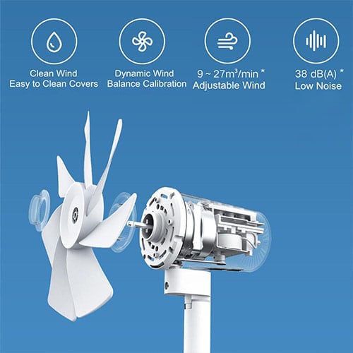 Quạt đứng thông minh Xiaomi Mi Smart Fan 2 Lite (Bản Quốc Tế) Xiaomi Mi Smart Fan 2 Lite (4)