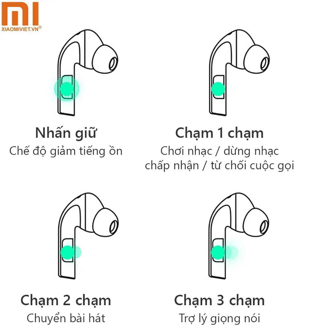 Điều khiển dễ dàng nhanh chóng