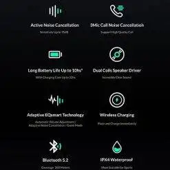 Xiaomi ZMI PurPods Pro (1)