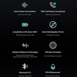 Xiaomi ZMI PurPods Pro (1)