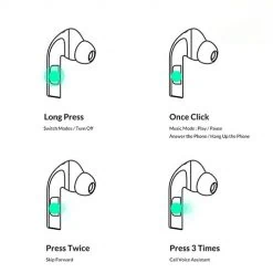 Xiaomi ZMI PurPods Pro