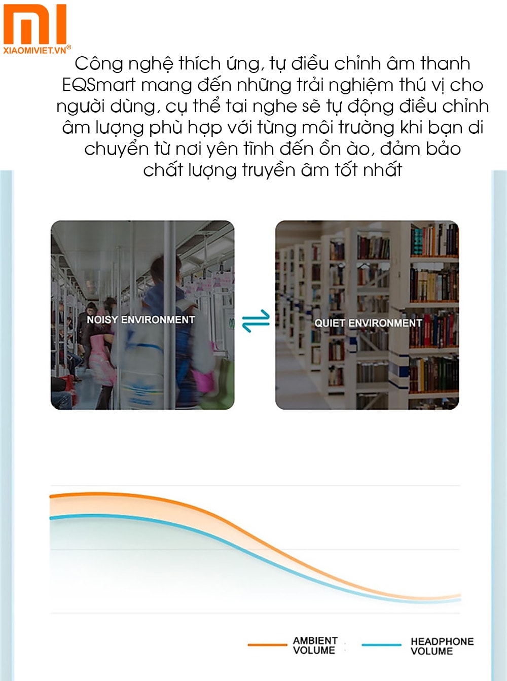 Tai nghe không dây ZMI PurPods TW101ZM Công nghệ thích ứng EQSmart