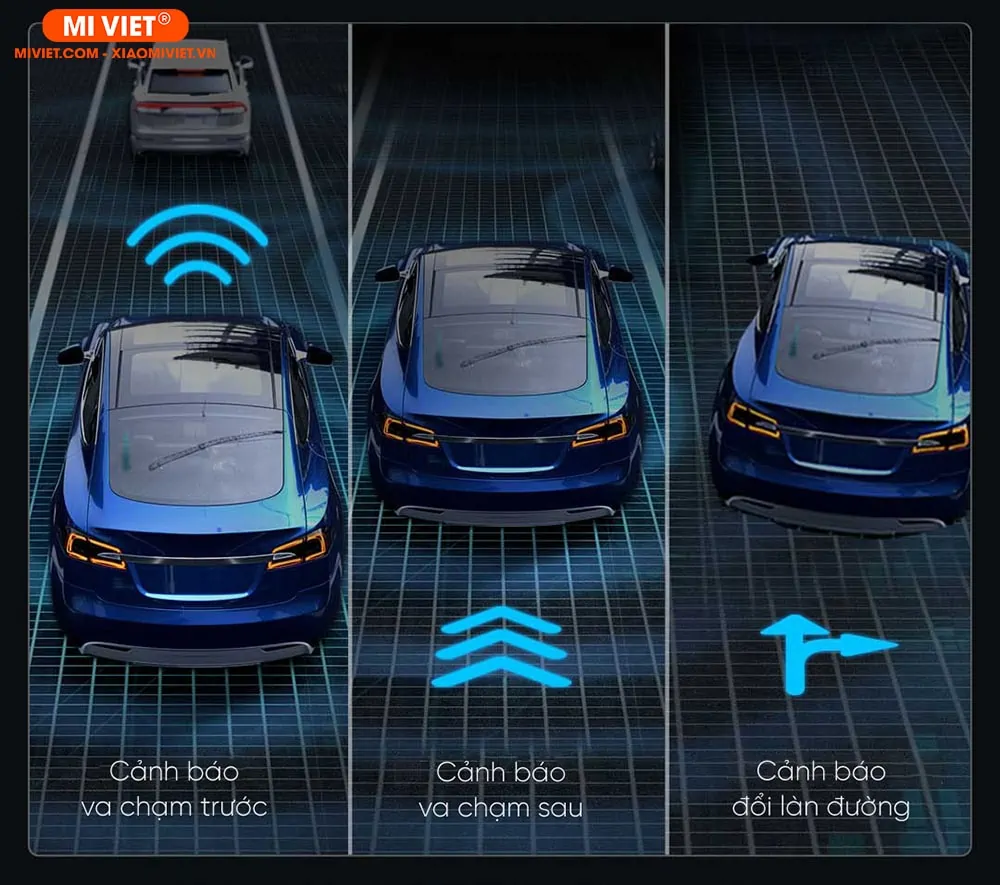 Hệ thống hỗ trợ người lái ADAS