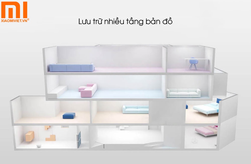 Lưu bản đồ nhiều tầng Lưu bản đồ nhiều tầng