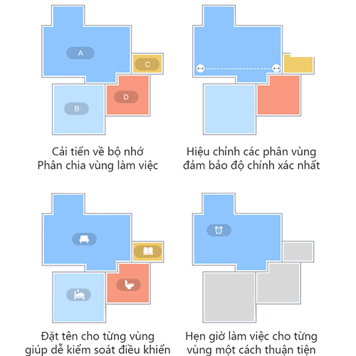 Robot hút bụi lau nhà Xiaomi Dreame D9 Pro - Chính Hãng - Quốc Tế Robot hút bụi lau nhà Xiaomi Dreame D9 Pro - Chính Hãng - Quốc Tế - Ảnh 4