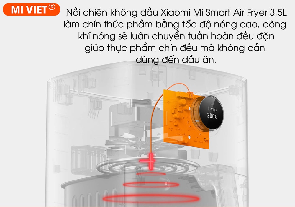 Nồi chiên không dầu Xiaomi Mi Smart Air Fryer 3.5L (Trắng) Công nghệ làm nóng nhanh tiết kiệm thời gian