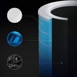 Lõi lọc không khí xiaomi pro H (2)