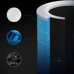 Lõi lọc không khí xiaomi pro H (2)