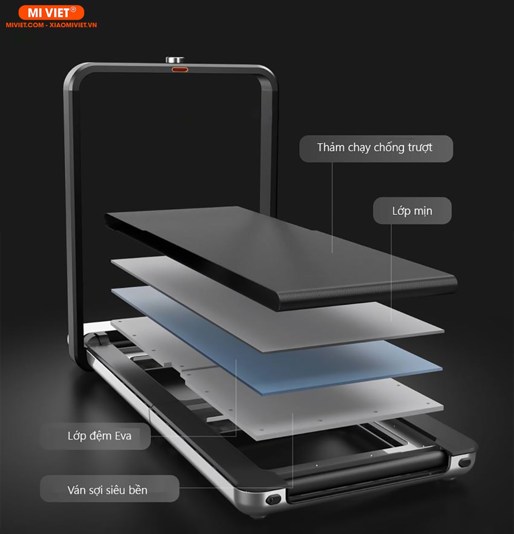 Thảm chạy 4 lớp Silicon cao cấp