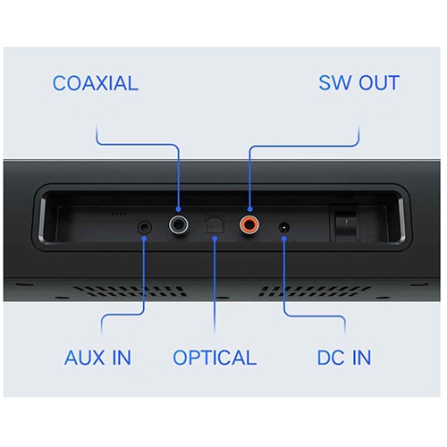 Bộ loa soundbar 2.1 Mi TV Speaker Theater Edition MDZ-35-DA Bộ loa soundbar 2.1 Mi TV Speaker Theater Edition MDZ-35-DA (2)