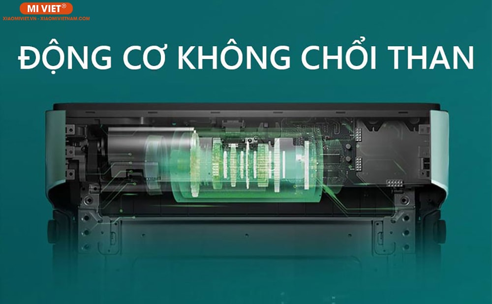 Động cơ không chổi than mượt mà