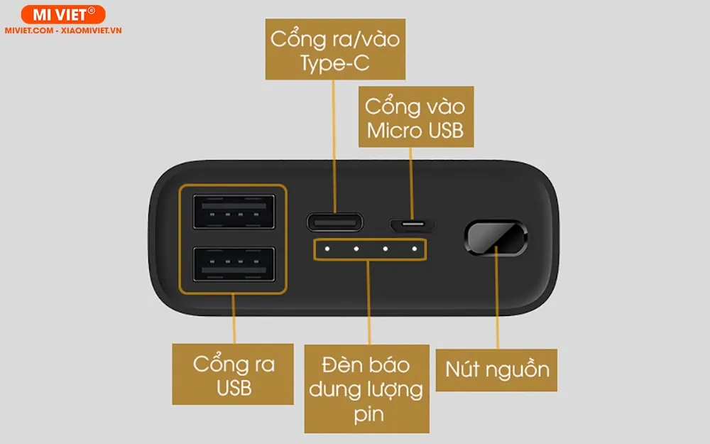 Các cổng trên Sạc dự phòng Xiaomi Mi 3 Ultra Compact 10000mAh