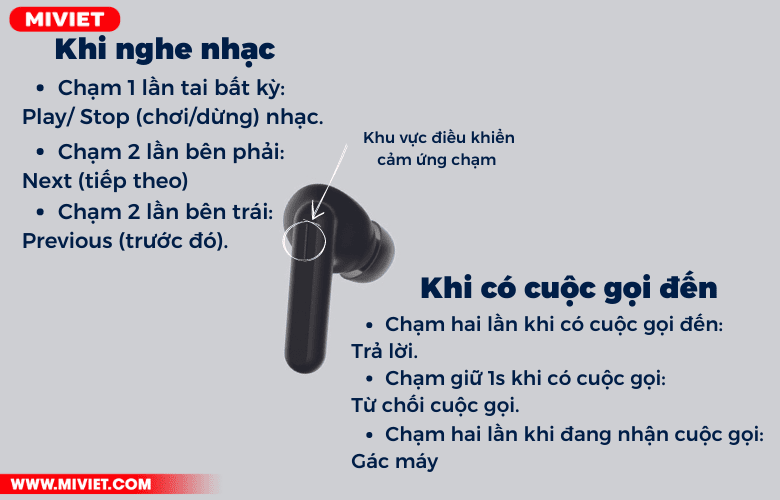 Tai nghe Bluetooth True Wireless Haylou GT7