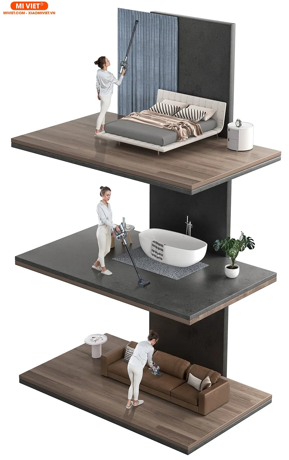 Hoạt động hiệu quả với từng mục đích sử dụng khác nhau