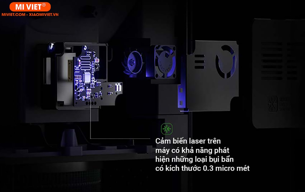 Máy Lọc Không Khí Xiaomi Mi Air Purifier 4 Cảm biến Laser tiên tiến