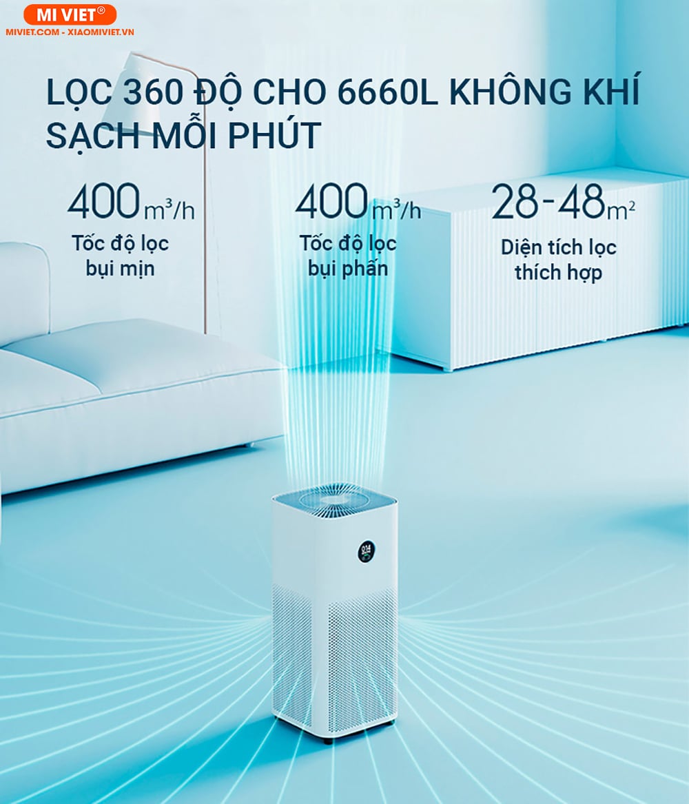 Máy Lọc Không Khí Xiaomi Mi Air Purifier 4 Lọc 360 độ cho 6660L không khí sạch mỗi phút