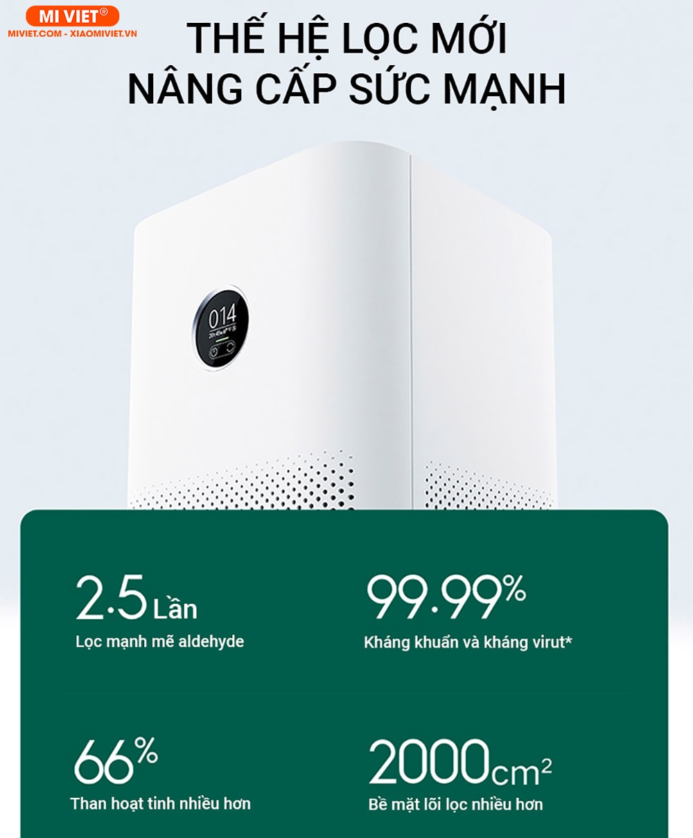 Máy Lọc Không Khí Xiaomi Mi Air Purifier 4 Lỗi lọc thế hệ mới nâng cao hiệu quả làm việc