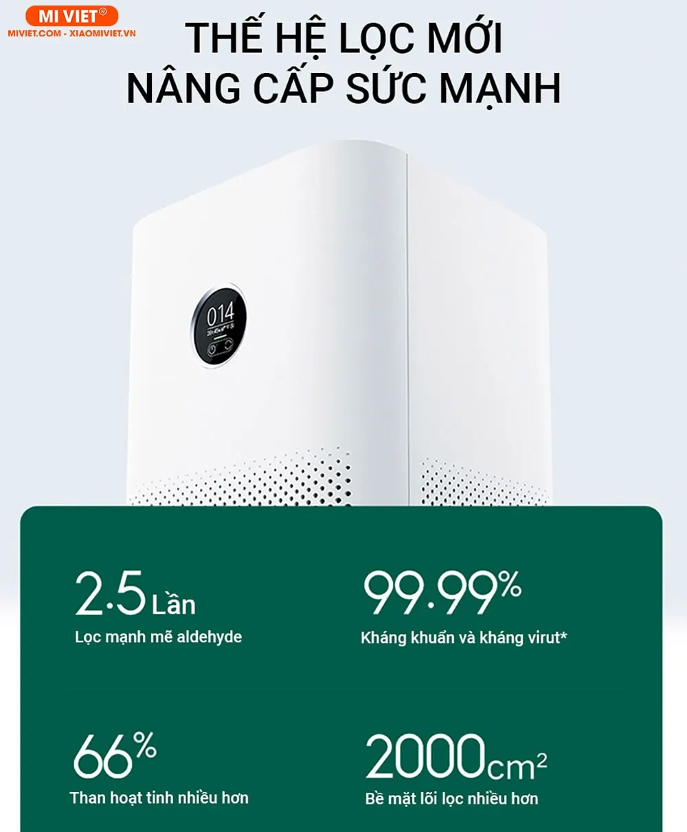 Lỗi lọc thế hệ mới nâng cao hiệu quả làm việc