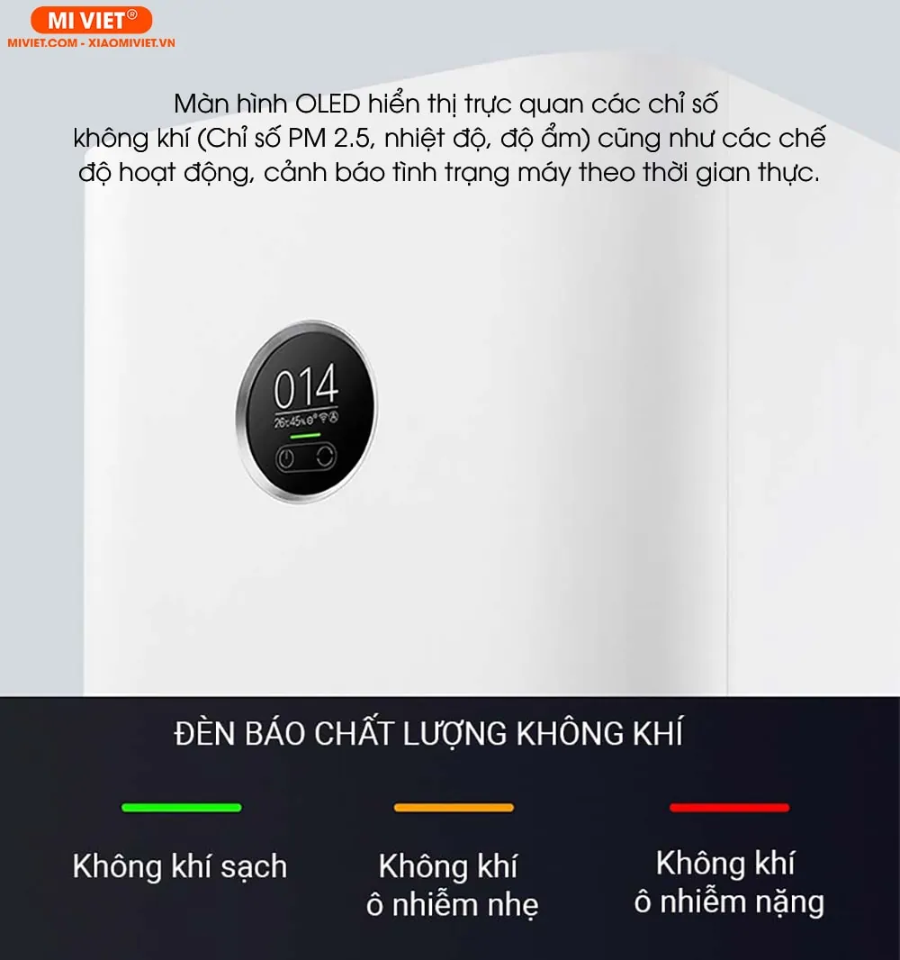 Màn hình cảm ứng OLED hiển thị trực quan