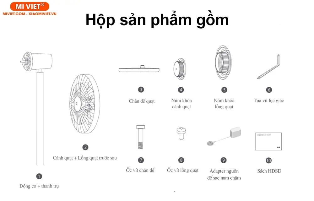 Bộ sản phẩm quạt đứng tích điện Mi Smart Standing Fan Pro