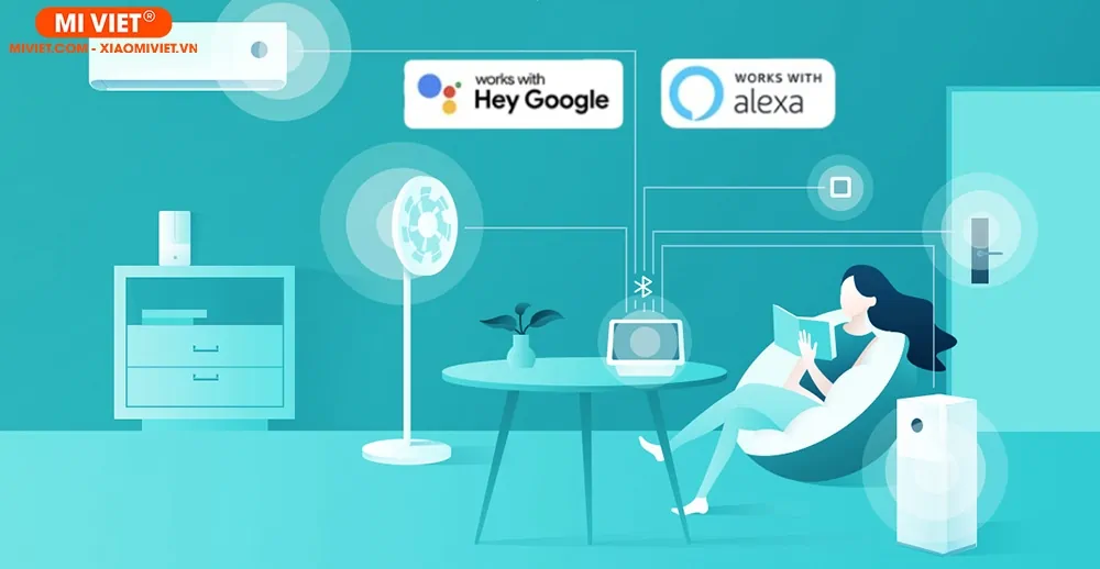 Điều khiển bằng giọng nói