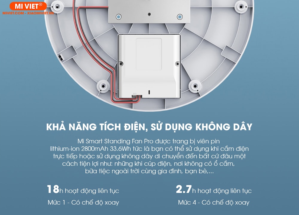 Quạt đứng tích điện Mi Smart Standing Fan Pro - Bản quốc tế Khả năng tích điện, sử dụng không dây